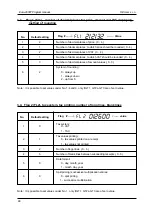 Предварительный просмотр 48 страницы ELCOM Euro-2000T Alpha User Manual