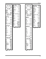 Preview for 77 page of ELCOM Euro-200T User Manual