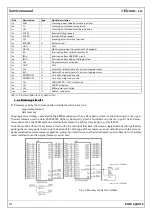 Preview for 16 page of ELCOM Euro-2500 Series Service Manual