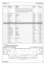 Предварительный просмотр 87 страницы ELCOM Euro-2500 Series Service Manual