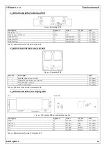 Предварительный просмотр 89 страницы ELCOM Euro-2500 Series Service Manual