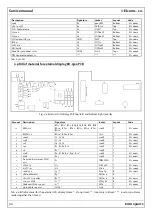 Предварительный просмотр 90 страницы ELCOM Euro-2500 Series Service Manual