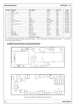 Предварительный просмотр 92 страницы ELCOM Euro-2500 Series Service Manual