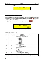 Preview for 36 page of ELCOM Euro-2500T User Manual