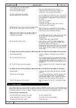 Preview for 58 page of ELCOM Euro-500T Handy Service Manual