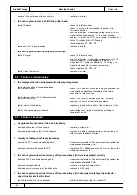 Preview for 60 page of ELCOM Euro-500T Handy Service Manual