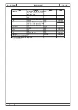 Preview for 72 page of ELCOM Euro-500T Handy Service Manual