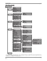 Preview for 74 page of ELCOM Euro-50T Mini User Manual