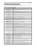 Preview for 75 page of ELCOM Euro-50T Mini User Manual