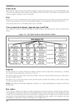 Предварительный просмотр 10 страницы ELCOM Euro-50TE Mini User Manual