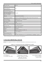 Preview for 15 page of ELCOM Euro-50TE Mini User Manual