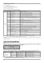 Preview for 24 page of ELCOM Euro-50TE Mini User Manual