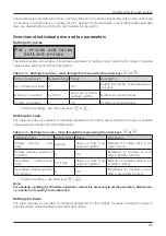 Preview for 25 page of ELCOM Euro-50TE Mini User Manual