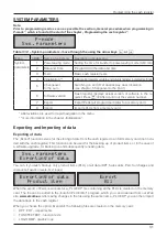 Preview for 31 page of ELCOM Euro-50TE Mini User Manual