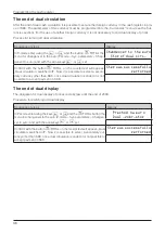 Preview for 38 page of ELCOM Euro-50TE Mini User Manual