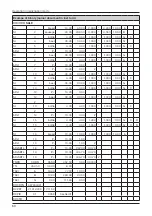 Preview for 60 page of ELCOM Euro-50TE Mini User Manual