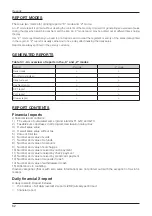 Preview for 62 page of ELCOM Euro-50TE Mini User Manual