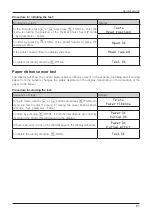 Preview for 81 page of ELCOM Euro-50TE Mini User Manual