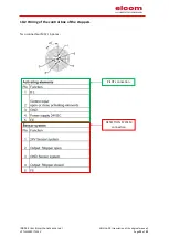 Предварительный просмотр 29 страницы ELCOM ITS24V User & Maintenance Manual