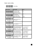 Предварительный просмотр 5 страницы ELCOM NT-2028 User Manual