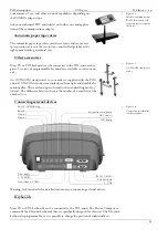 Preview for 13 page of ELCOM POS-4000 User Manual