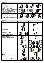 Предварительный просмотр 2 страницы ELCOM REA1 Y Series User Manual