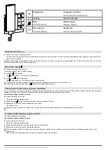 Предварительный просмотр 3 страницы ELCOM REK241Y User Manual