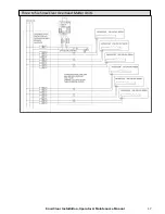 Preview for 17 page of ELCOM SnowClear TK-C4000 Installation, Operator & Maintenance Manual