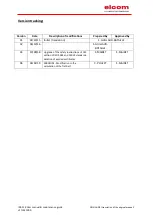 Preview for 3 page of ELCOM TLM 1000 User Manual & Maintenance Manual