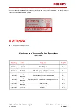 Preview for 21 page of ELCOM TLM 1000 User Manual & Maintenance Manual