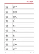 Preview for 24 page of ELCOM TLM 1000 User Manual & Maintenance Manual