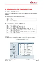 Предварительный просмотр 26 страницы ELCOM TLM 1500 ITS 24V User & Maintenance Manual