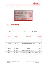 Предварительный просмотр 31 страницы ELCOM TLM 2000 User Manual & Maintenance Manual