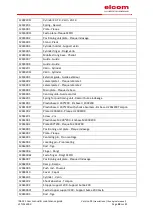 Предварительный просмотр 38 страницы ELCOM TLM 2000 User Manual & Maintenance Manual