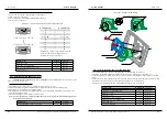 Preview for 27 page of ELCOM Uniq 150 Service Manual