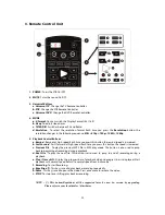 Предварительный просмотр 11 страницы Elcomax ELUX II User Manual