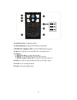 Предварительный просмотр 13 страницы Elcomax ELUX II User Manual