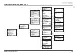 Preview for 51 page of Elcometer 130 User Manual