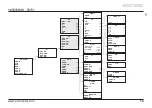 Preview for 105 page of Elcometer 130 User Manual