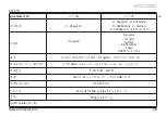 Preview for 125 page of Elcometer 130 User Manual