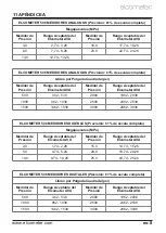 Предварительный просмотр 45 страницы Elcometer Adhesion Verification Unit User Manual