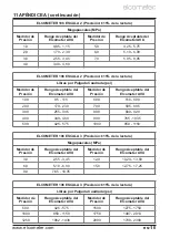 Предварительный просмотр 47 страницы Elcometer Adhesion Verification Unit User Manual