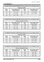 Предварительный просмотр 57 страницы Elcometer Adhesion Verification Unit User Manual