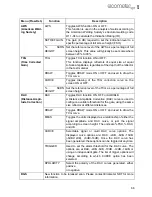 Предварительный просмотр 67 страницы Elcometer FD700+ Operating Instructions Manual