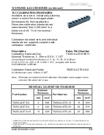 Предварительный просмотр 31 страницы Elcometer PTG6 User Manual