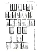 Preview for 99 page of Elcometer PTG6 User Manual