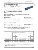 Preview for 103 page of Elcometer PTG6 User Manual