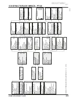 Предварительный просмотр 135 страницы Elcometer PTG6 User Manual