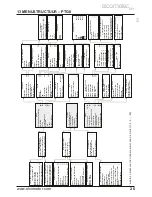 Preview for 171 page of Elcometer PTG6 User Manual