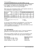 Preview for 174 page of Elcometer PTG6 User Manual